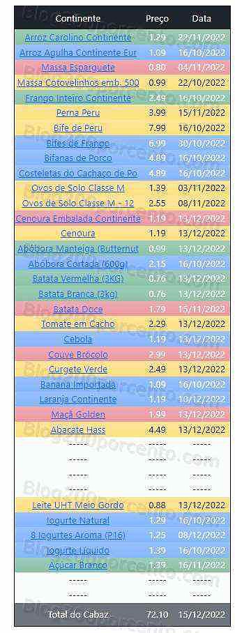 01 Promoções-Descontos-47064.jpg