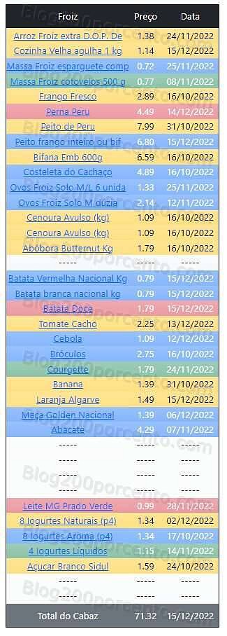 01 Promoções-Descontos-47071.jpg