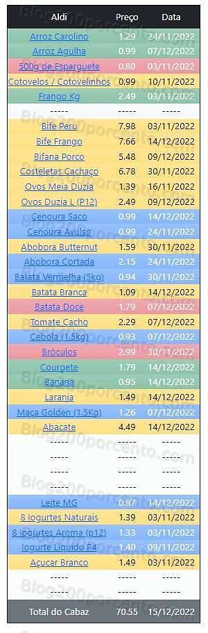 01 Promoções-Descontos-47073.jpg