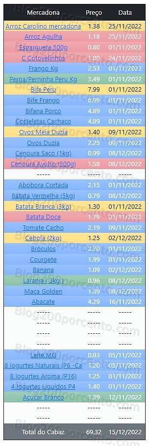 01 Promoções-Descontos-47074.jpg