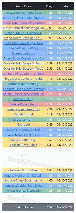 01 Promoções-Descontos-47087.jpg