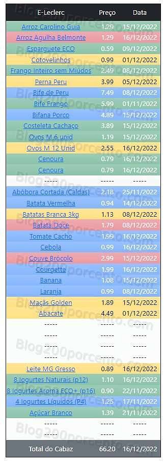 01 Promoções-Descontos-47089.jpg