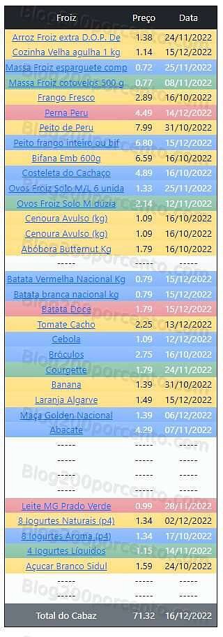 01 Promoções-Descontos-47091.jpg