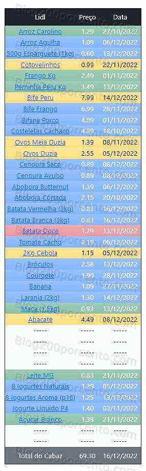 01 Promoções-Descontos-47092.jpg