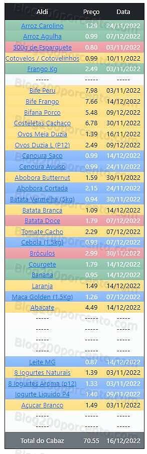 01 Promoções-Descontos-47093.jpg