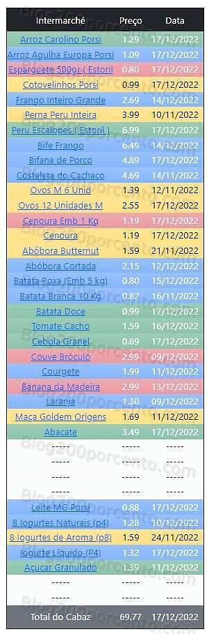 01 Promoções-Descontos-47105.jpg