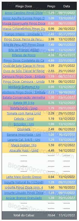 01 Promoções-Descontos-47107.jpg