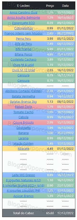 01 Promoções-Descontos-47109.jpg