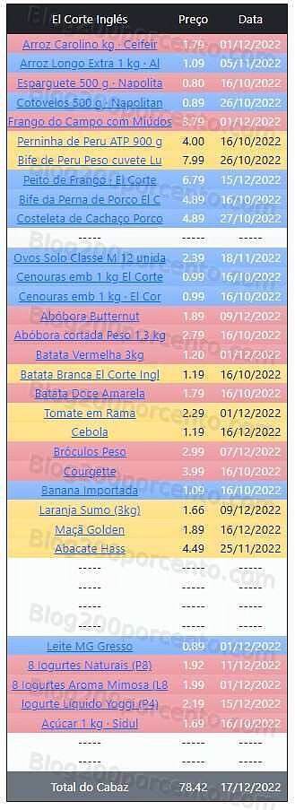 01 Promoções-Descontos-47110.jpg