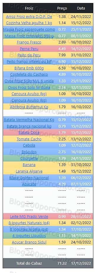 01 Promoções-Descontos-47111.jpg