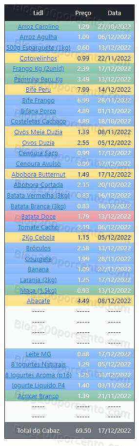 01 Promoções-Descontos-47112.jpg