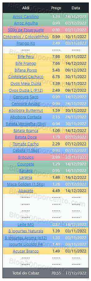 01 Promoções-Descontos-47113.jpg