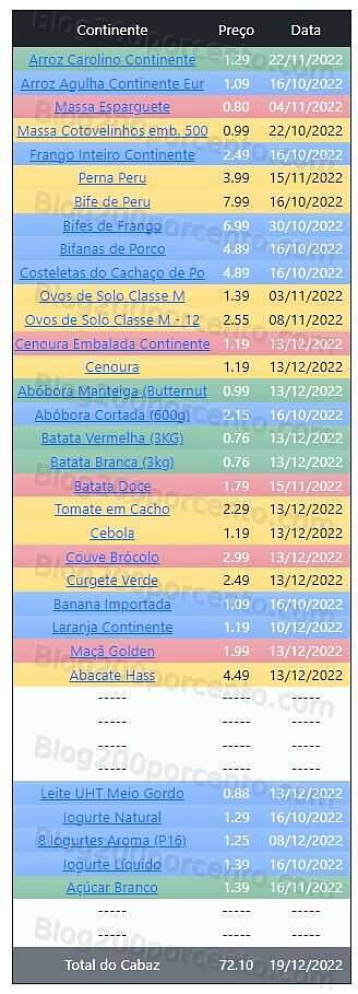 01 Promoções-Descontos-47135.jpg