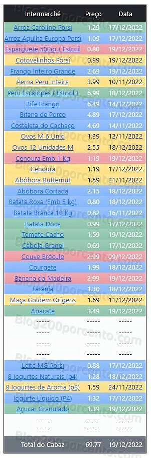 01 Promoções-Descontos-47136.jpg