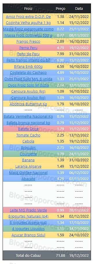 01 Promoções-Descontos-47142.jpg