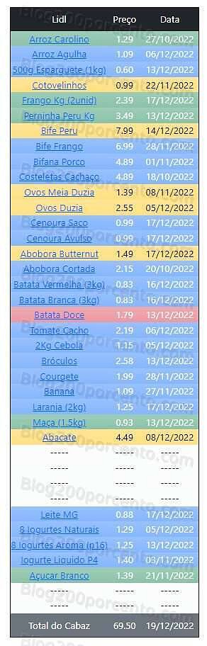 01 Promoções-Descontos-47143.jpg