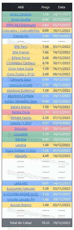 01 Promoções-Descontos-47144.jpg