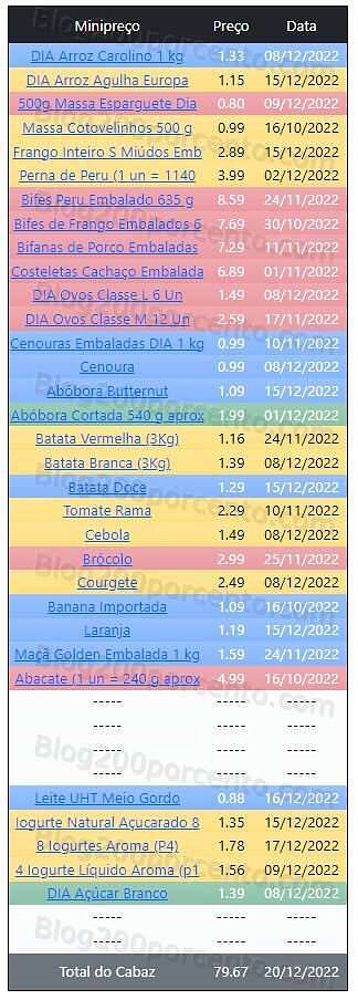 01 Promoções-Descontos-47155.jpg