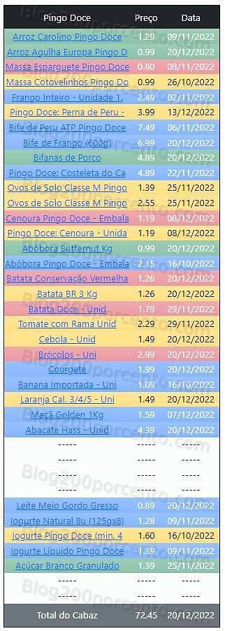 01 Promoções-Descontos-47156.jpg