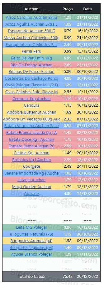 01 Promoções-Descontos-47157.jpg