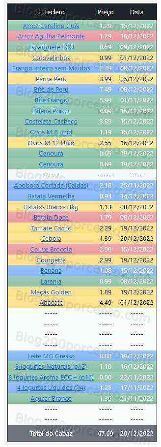 01 Promoções-Descontos-47158.jpg
