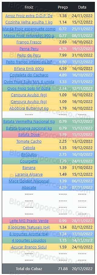 01 Promoções-Descontos-47160.jpg