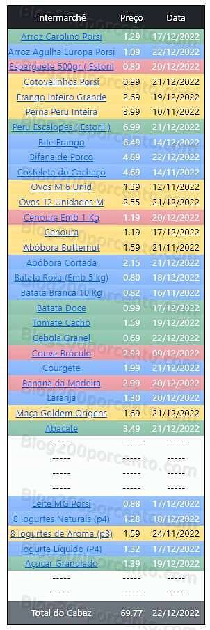 01 Promoções-Descontos-47173.jpg