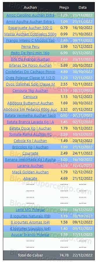 01 Promoções-Descontos-47176.jpg