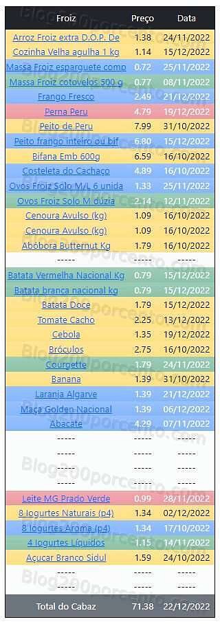 01 Promoções-Descontos-47180.jpg