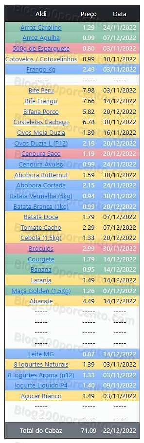 01 Promoções-Descontos-47181.jpg