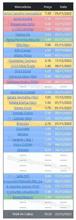 01 Promoções-Descontos-47182.jpg