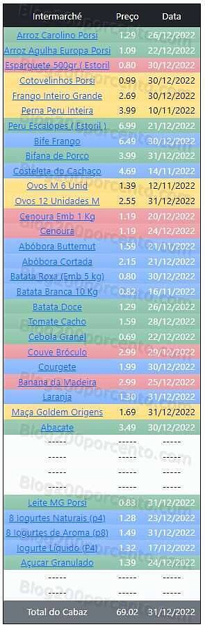 01 Promoções-Descontos-47224.jpg