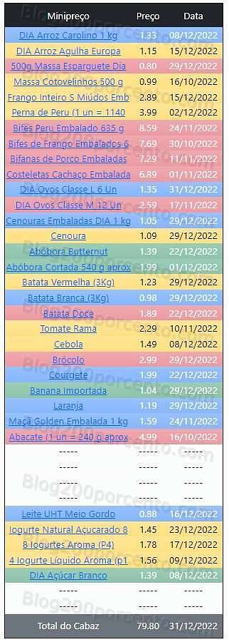 01 Promoções-Descontos-47225.jpg