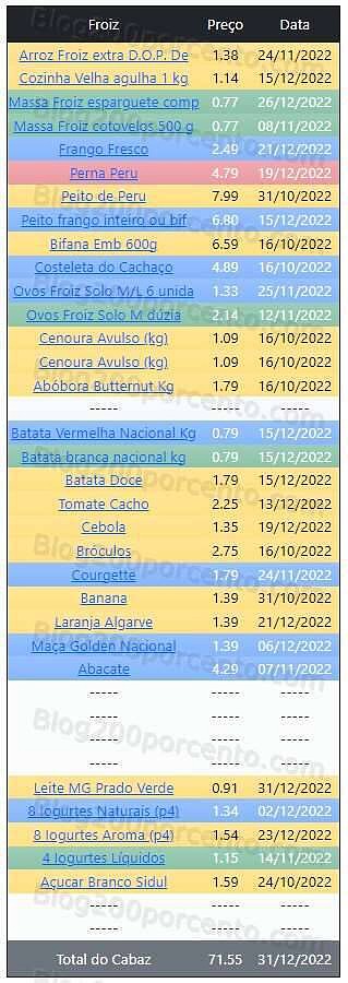 01 Promoções-Descontos-47230.jpg