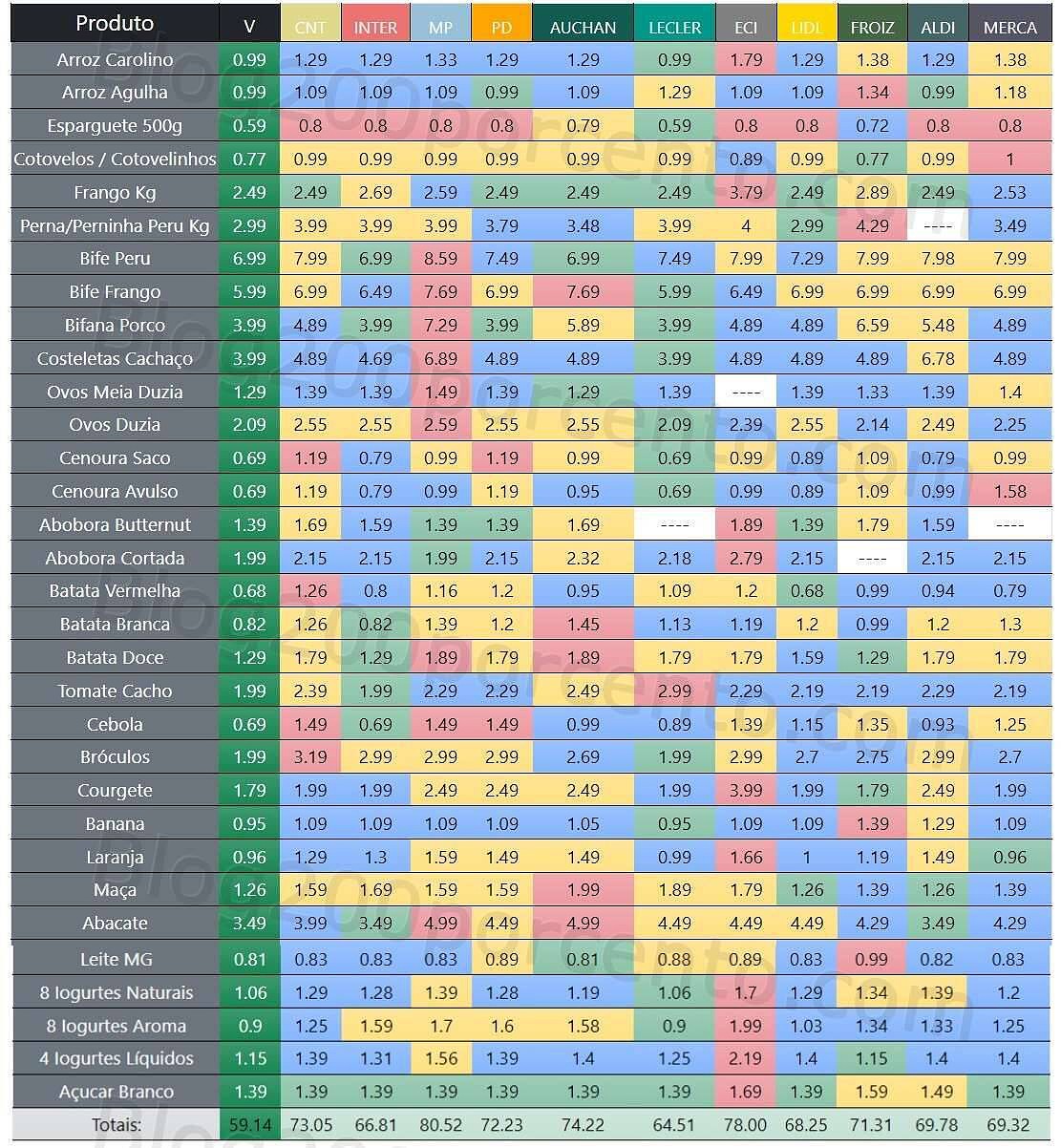 tabela_unica_09-12-v1 (1).jpg