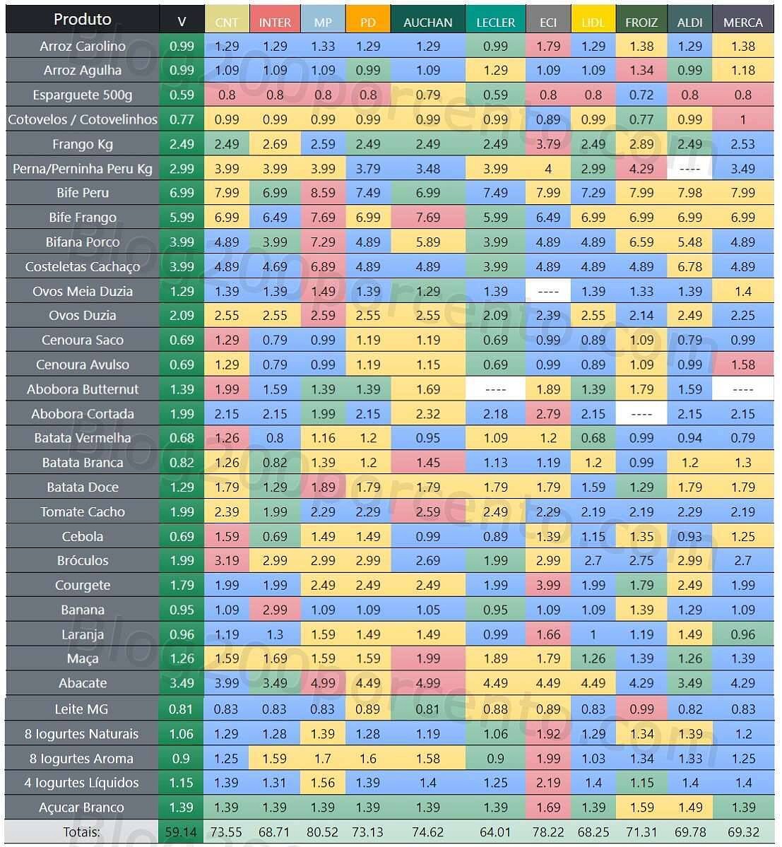 tabela_unica_11_12_v1.jpg