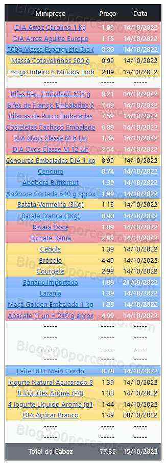 tabelas_15_10 (11).jpg