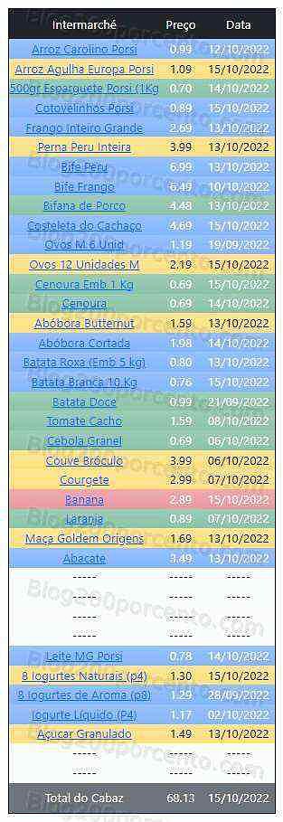 tabelas_15_10 (12).jpg