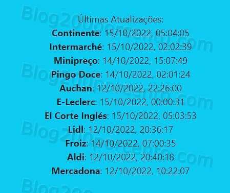 tabelas_15_10 (2).jpg