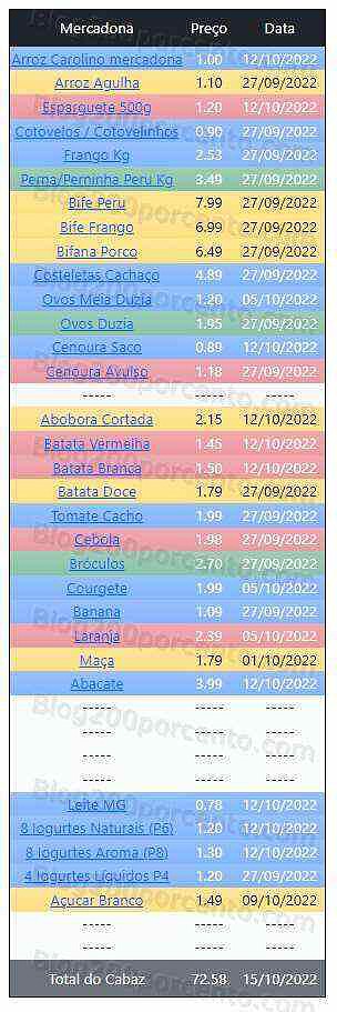 tabelas_15_10 (3).jpg