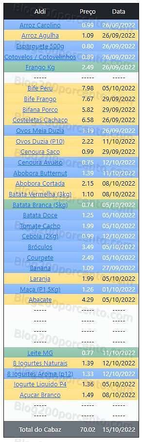 tabelas_15_10 (4).jpg