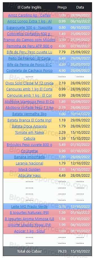 tabelas_15_10 (7).jpg