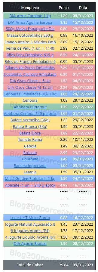 01 Promoções-Descontos-47280.jpg