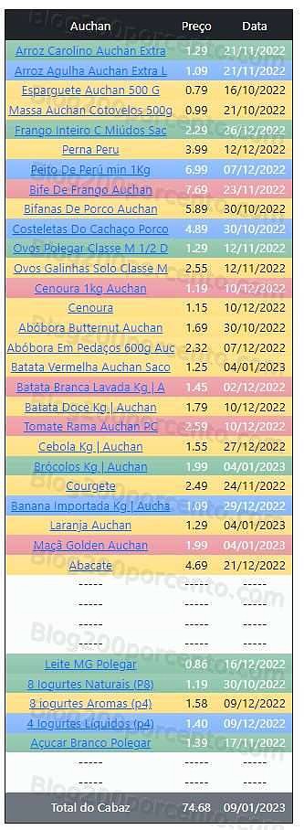 01 Promoções-Descontos-47282.jpg