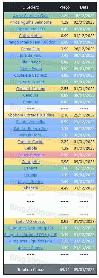 01 Promoções-Descontos-47283.jpg