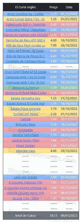 01 Promoções-Descontos-47284.jpg