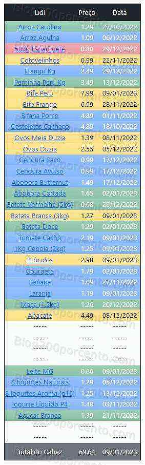 01 Promoções-Descontos-47286.jpg