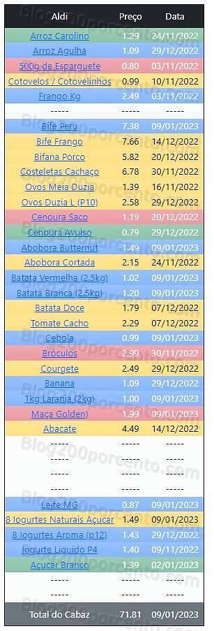 01 Promoções-Descontos-47287.jpg