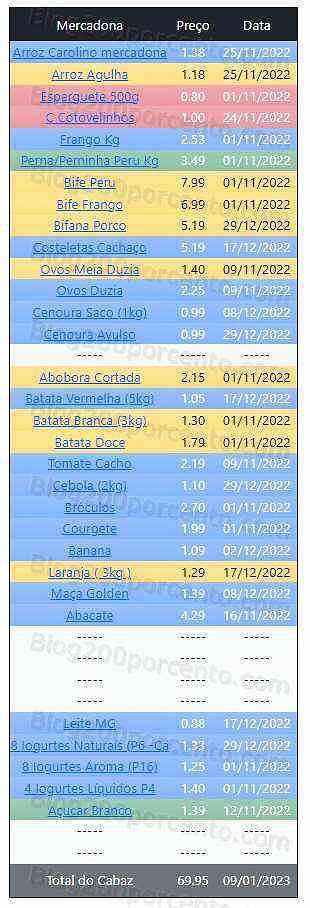 01 Promoções-Descontos-47288.jpg