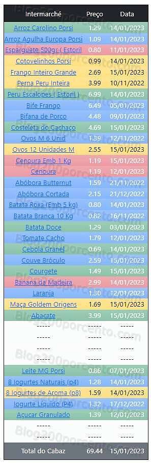 01 Promoções-Descontos-47307.jpg